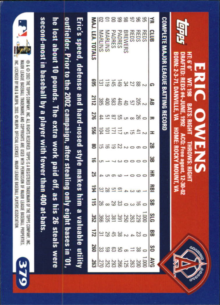 B6848- 2003 Topps Home Team Advantage BB 252-501 -You Pick- 15+ FREE US SHIP - Picture 243 of 487
