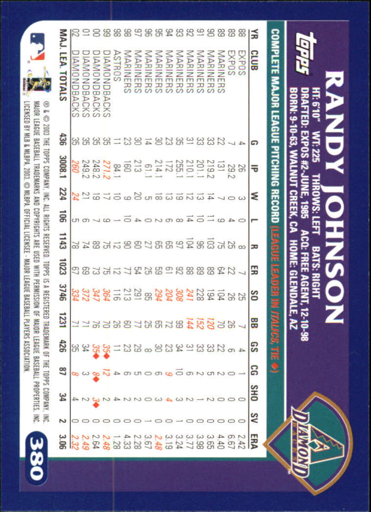 B6848- 2003 Topps Home Team Advantage BB 252-501 -You Pick- 15+ FREE US SHIP - Picture 245 of 487