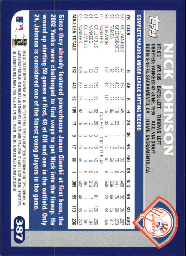 B6848- 2003 Topps Home Team Advantage BB 252-501 -You Pick- 15+ FREE US SHIP - Picture 259 of 487