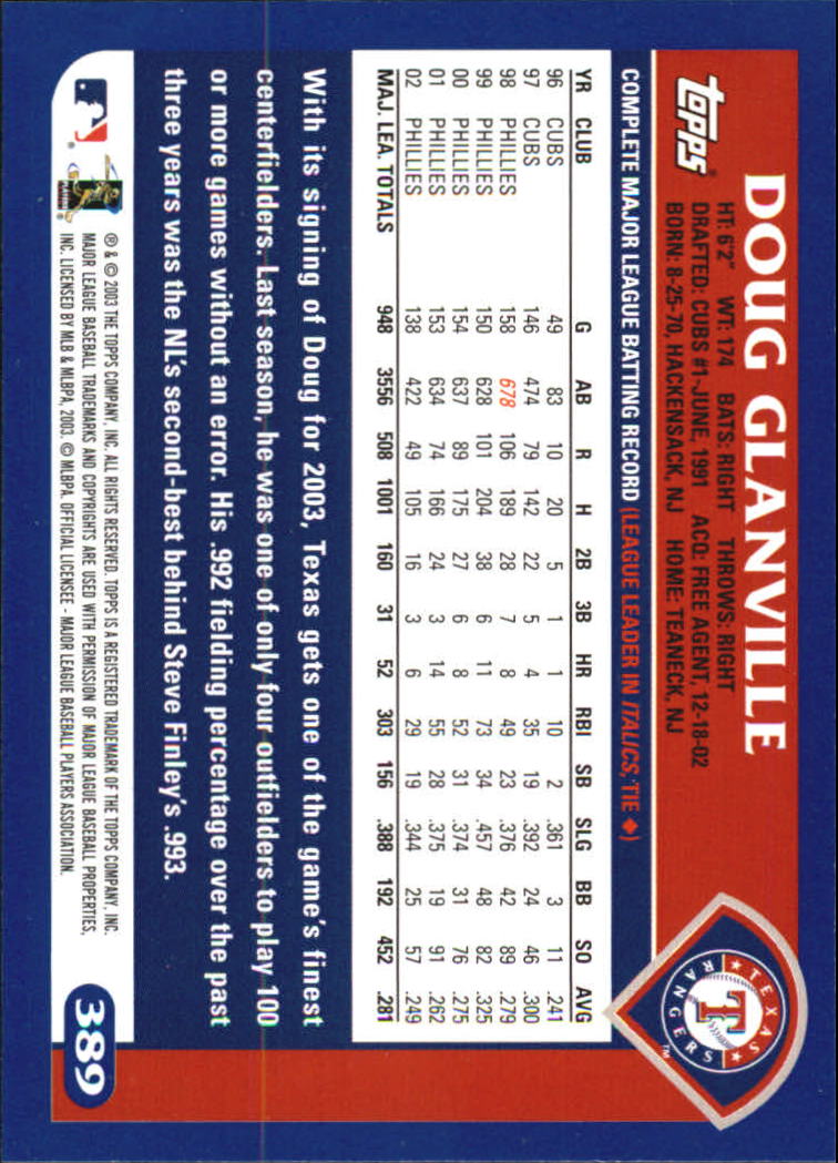 B6848- 2003 Topps Home Team Advantage BB 252-501 -You Pick- 15+ FREE US SHIP - Picture 263 of 487