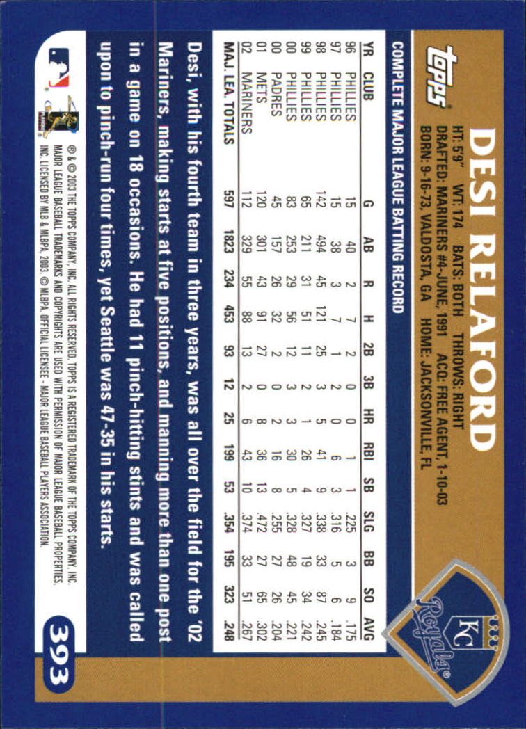 B6848- 2003 Topps Home Team Advantage BB 252-501 -You Pick- 15+ FREE US SHIP - Picture 271 of 487