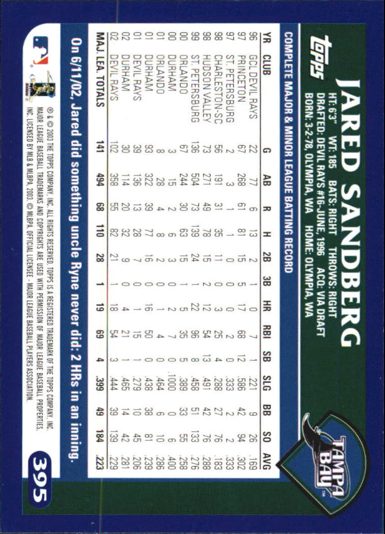 B6848- 2003 Topps Home Team Advantage BB 252-501 -You Pick- 15+ FREE US SHIP - Picture 275 of 487