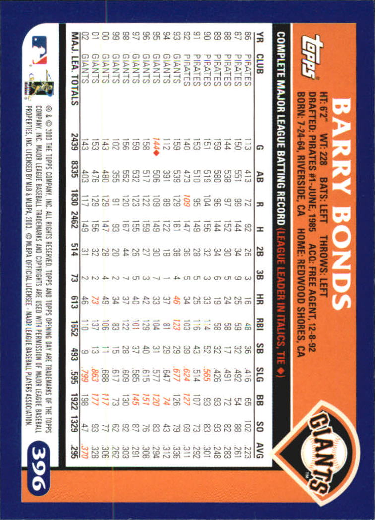 B6848- 2003 Topps Home Team Advantage BB 252-501 -You Pick- 15+ FREE US SHIP - Picture 277 of 487