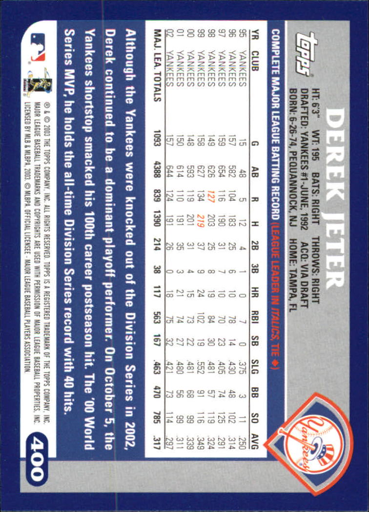 B6848- 2003 Topps Home Team Advantage BB 252-501 -You Pick- 15+ FREE US SHIP - Picture 285 of 487