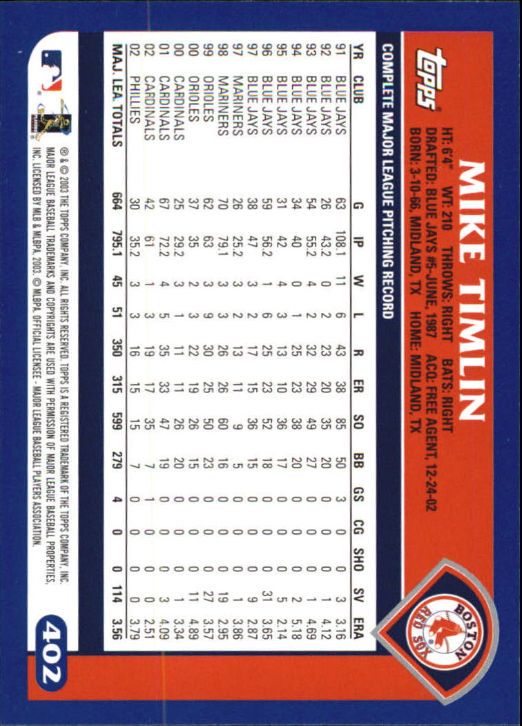B6848- 2003 Topps Home Team Advantage BB 252-501 -You Pick- 15+ FREE US SHIP - Picture 289 of 487