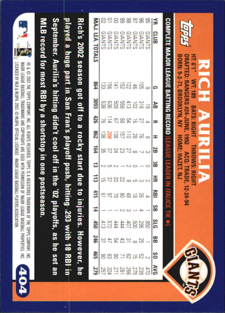 2003 Topps Home Team Advantage #404 Rich Aurilia back image