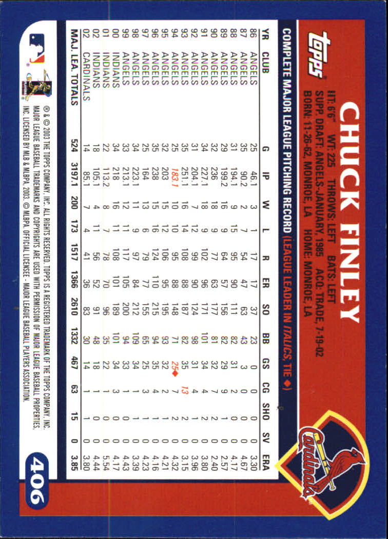 B6848- 2003 Topps Home Team Advantage BB 252-501 -You Pick- 15+ FREE US SHIP - Picture 297 of 487
