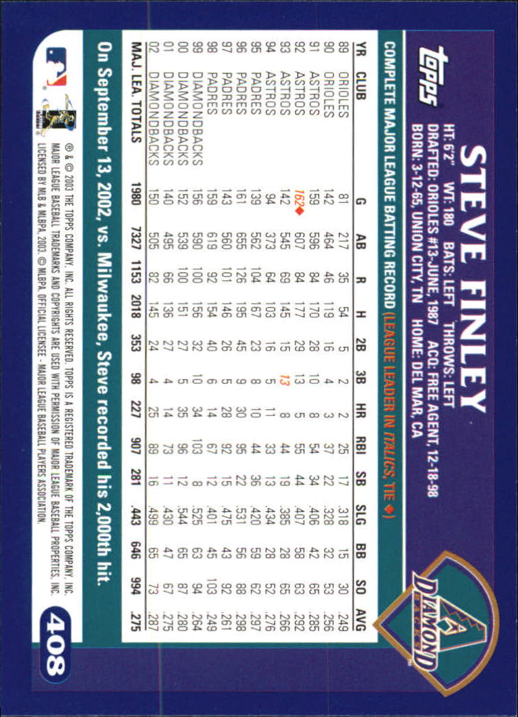 B6848- 2003 Topps Home Team Advantage BB 252-501 -You Pick- 15+ FREE US SHIP - Picture 301 of 487