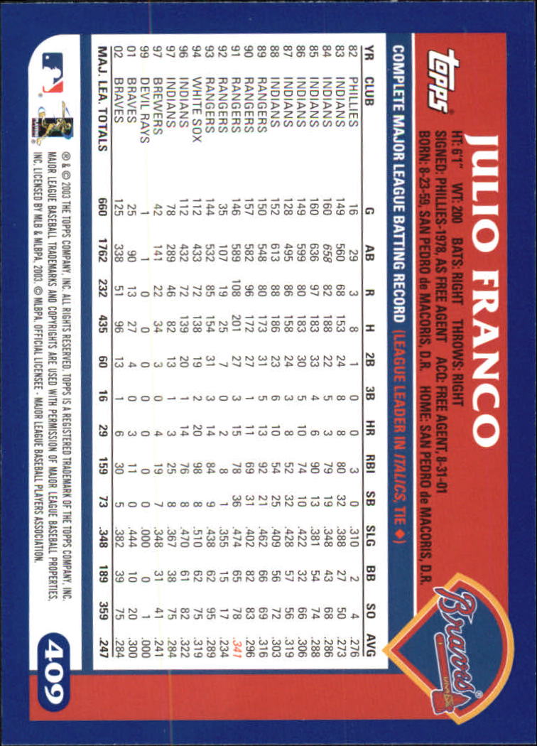 B6848- 2003 Topps Home Team Advantage BB 252-501 -You Pick- 15+ FREE US SHIP - Picture 303 of 487