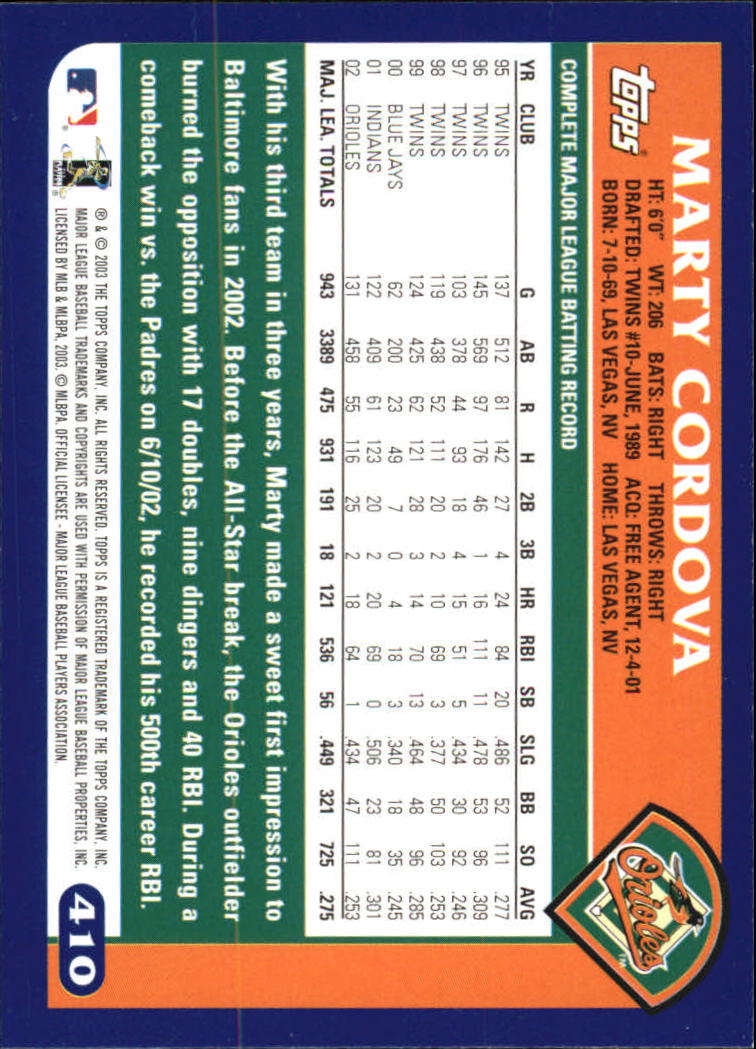 B6848- 2003 Topps Home Team Advantage BB 252-501 -You Pick- 15+ FREE US SHIP - Picture 305 of 487