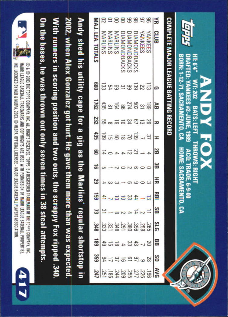 B6848- 2003 Topps Home Team Advantage BB 252-501 -You Pick- 15+ FREE US SHIP - Picture 319 of 487