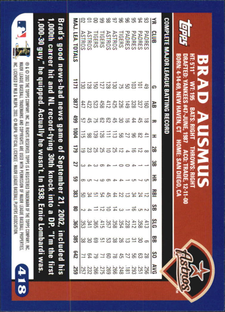 2003 Topps Home Team Advantage #418 Brad Ausmus back image