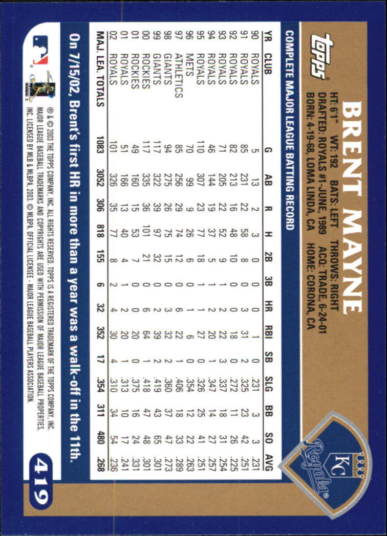 B6848- 2003 Topps Home Team Advantage BB 252-501 -You Pick- 15+ FREE US SHIP - Picture 323 of 487