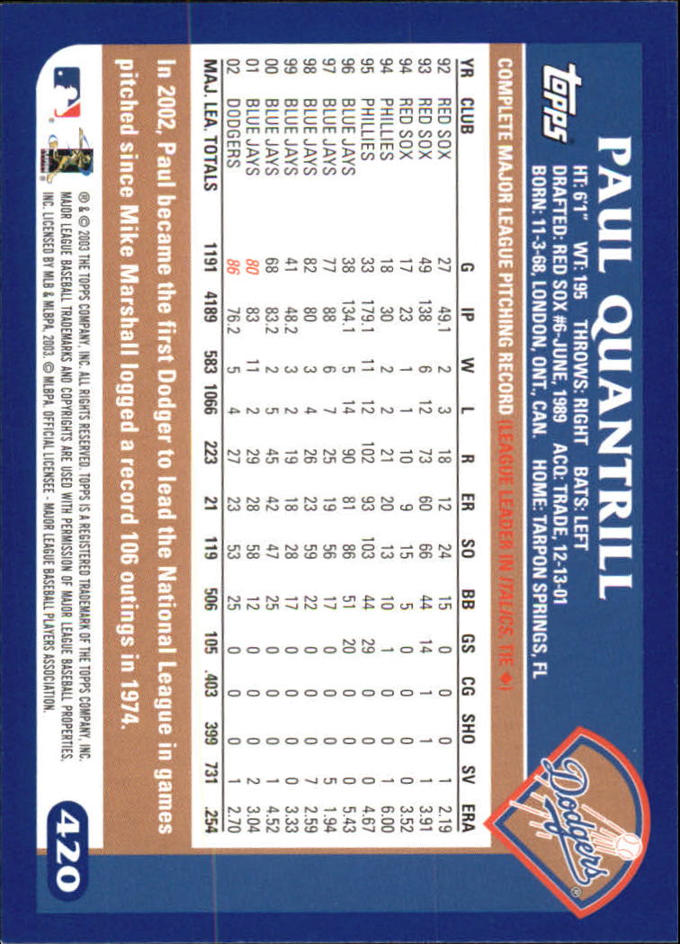 B6848- 2003 Topps Home Team Advantage BB 252-501 -You Pick- 15+ FREE US SHIP - Picture 325 of 487