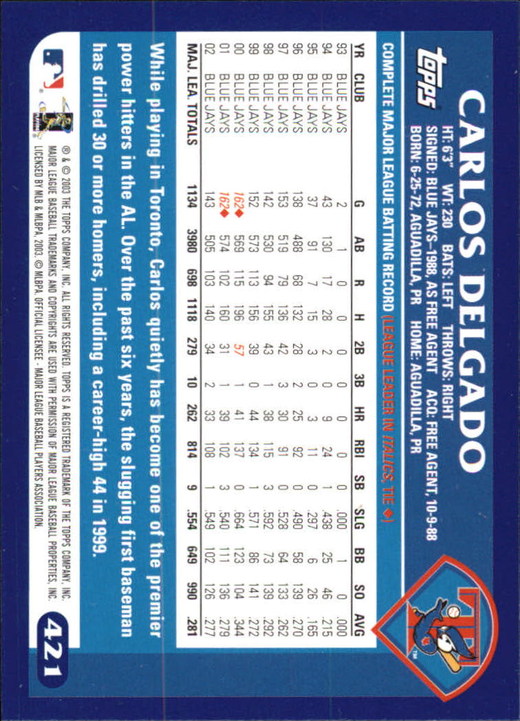 B6848- 2003 Topps Home Team Advantage BB 252-501 -You Pick- 15+ FREE US SHIP - Picture 327 of 487