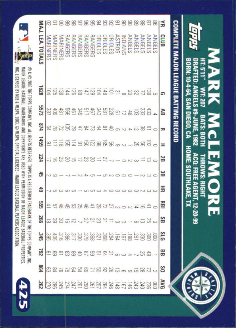 B6848- 2003 Topps Home Team Advantage BB 252-501 -You Pick- 15+ FREE US SHIP - Picture 335 of 487