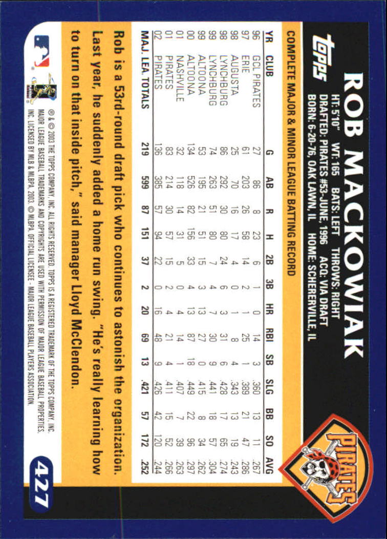B6848- 2003 Topps Home Team Advantage BB 252-501 -You Pick- 15+ FREE US SHIP - Picture 339 of 487