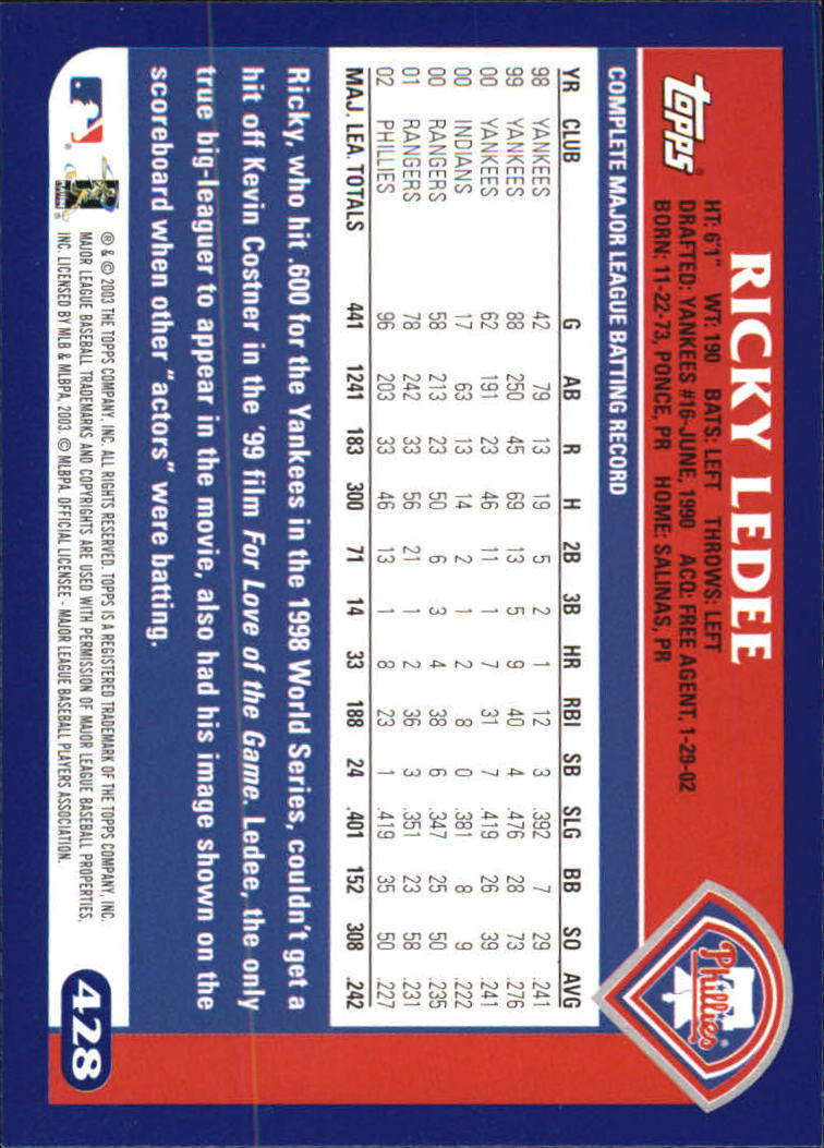 2003 Topps Home Team Advantage #428 Ricky Ledee back image