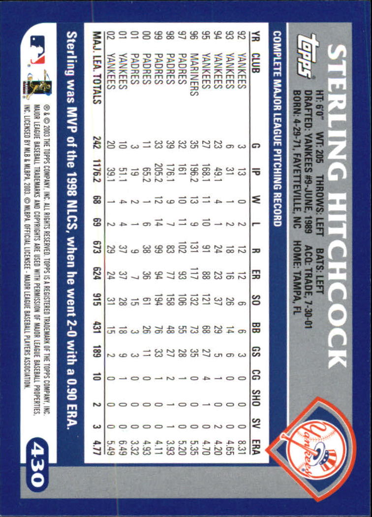 B6848- 2003 Topps Home Team Advantage BB 252-501 -You Pick- 15+ FREE US SHIP - Picture 345 of 487