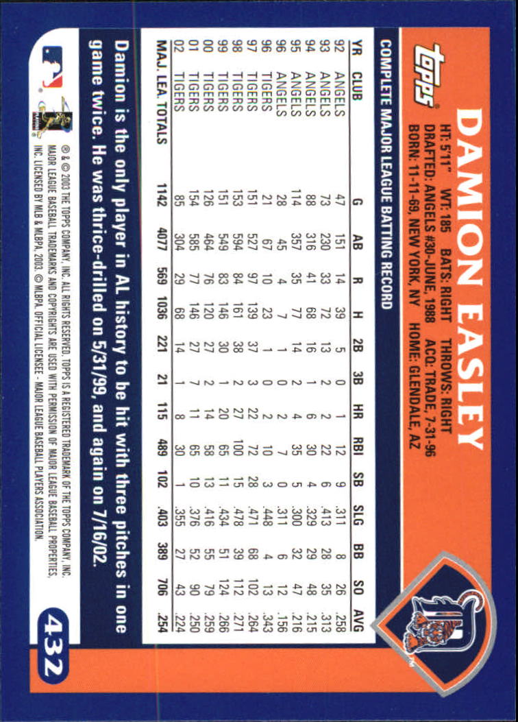 B6848- 2003 Topps Home Team Advantage BB 252-501 -You Pick- 15+ FREE US SHIP - Picture 349 of 487