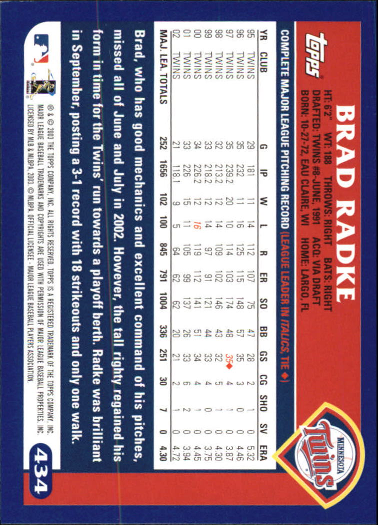 B6848- 2003 Topps Home Team Advantage BB 252-501 -You Pick- 15+ FREE US SHIP - Picture 353 of 487