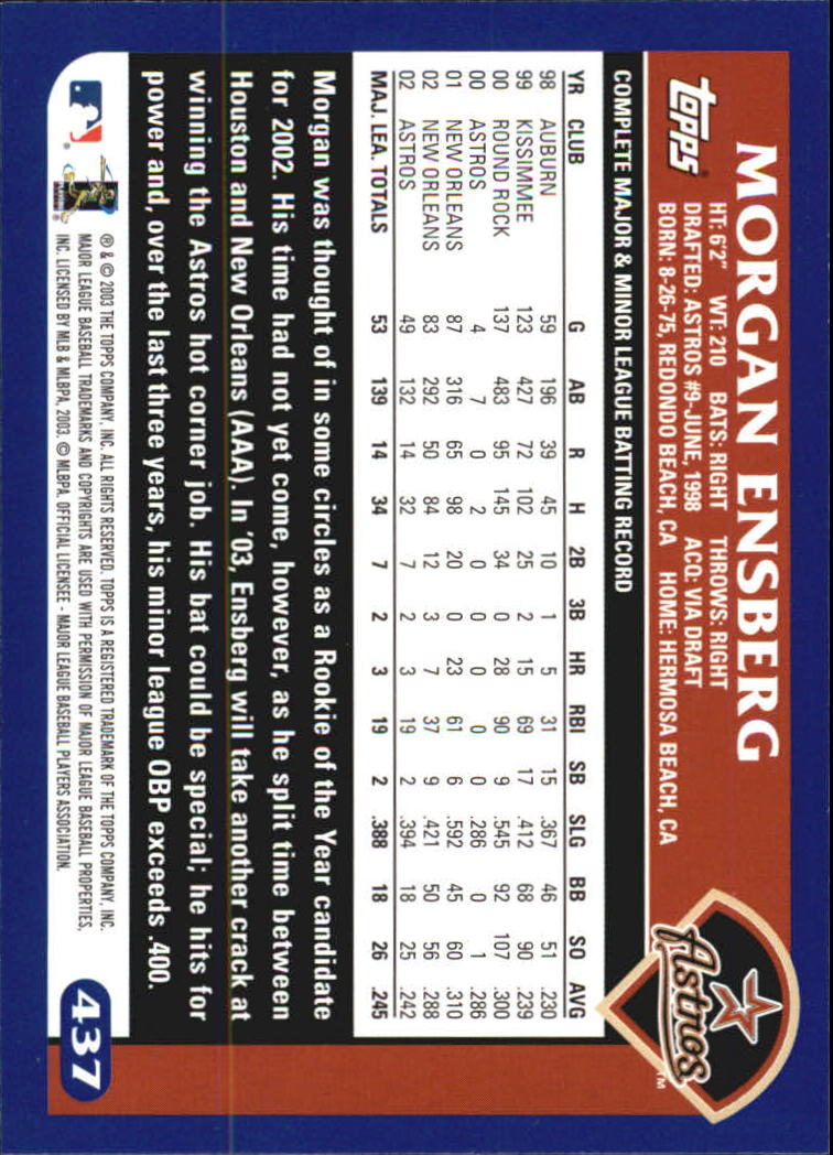 B6848- 2003 Topps Home Team Advantage BB 252-501 -You Pick- 15+ FREE US SHIP - Picture 359 of 487