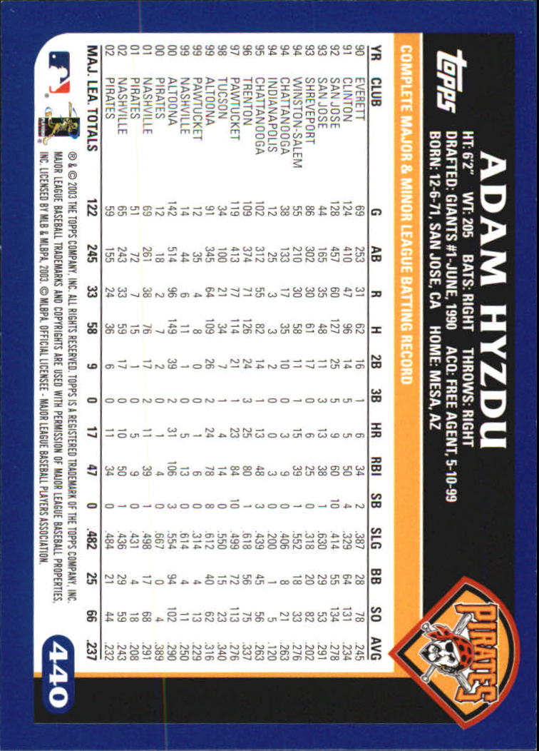 B6848- 2003 Topps Home Team Advantage BB 252-501 -You Pick- 15+ FREE US SHIP - Picture 365 of 487