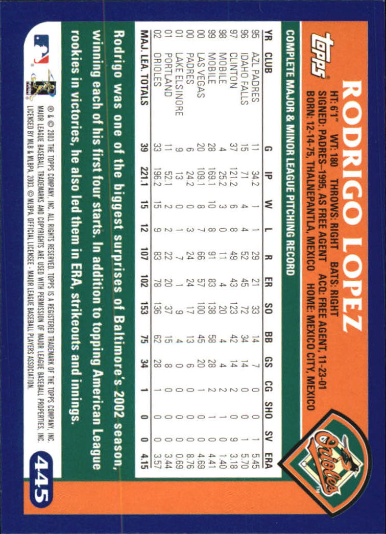 B6848- 2003 Topps Home Team Advantage BB 252-501 -You Pick- 15+ FREE US SHIP - Picture 375 of 487