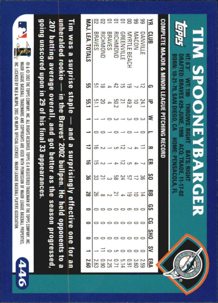 B6848- 2003 Topps Home Team Advantage BB 252-501 -You Pick- 15+ FREE US SHIP - Picture 377 of 487