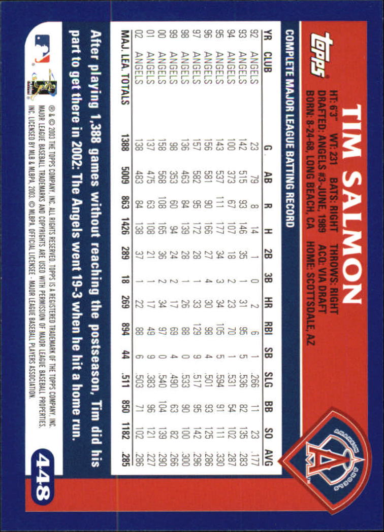 B6848- 2003 Topps Home Team Advantage BB 252-501 -You Pick- 15+ FREE US SHIP - Picture 381 of 487