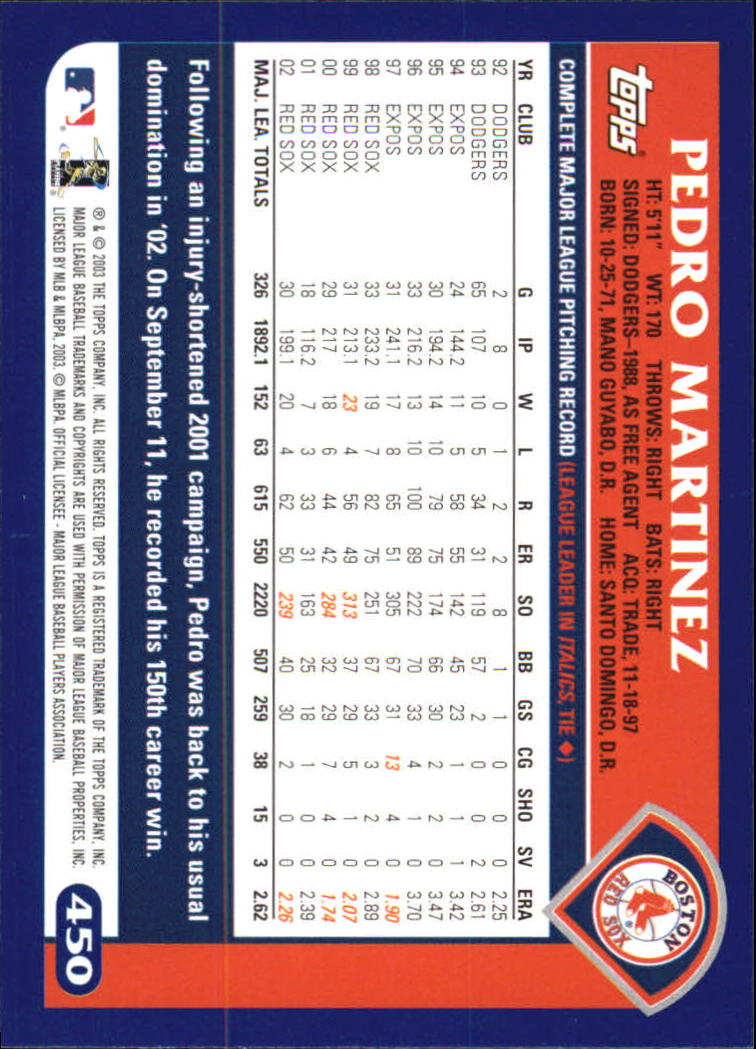 B6848- 2003 Topps Home Team Advantage BB 252-501 -You Pick- 15+ FREE US SHIP - Picture 385 of 487
