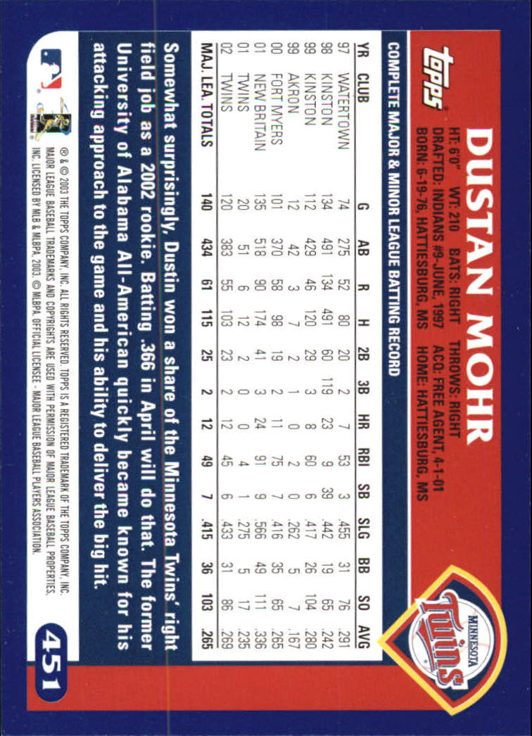 B6848- 2003 Topps Home Team Advantage BB 252-501 -You Pick- 15+ FREE US SHIP - Picture 387 of 487