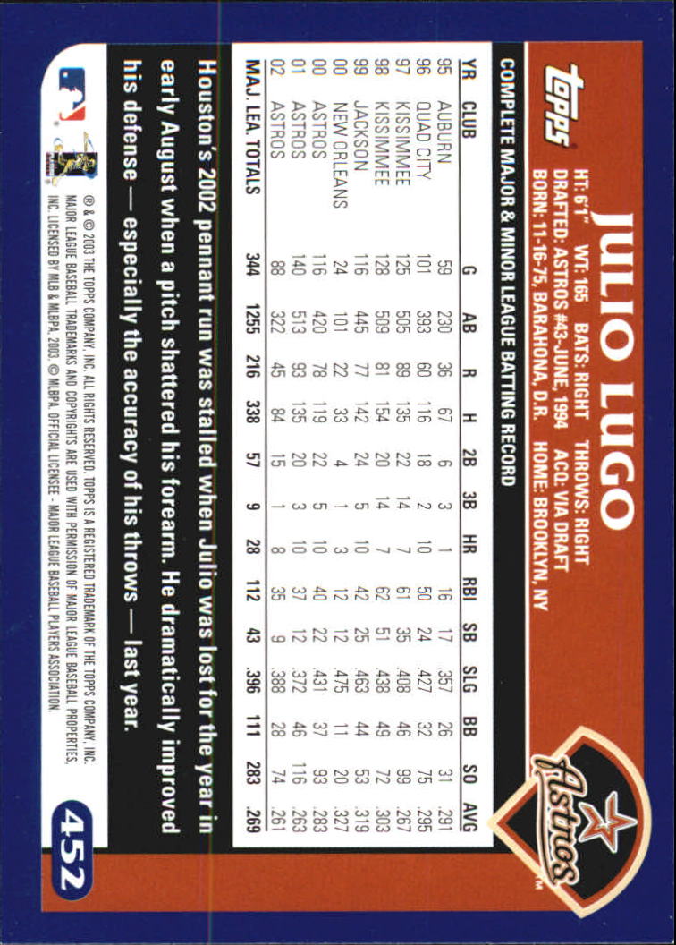 B6848- 2003 Topps Home Team Advantage BB 252-501 -You Pick- 15+ FREE US SHIP - Picture 389 of 487
