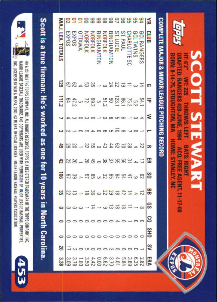 B6848- 2003 Topps Home Team Advantage BB 252-501 -You Pick- 15+ FREE US SHIP - Picture 391 of 487