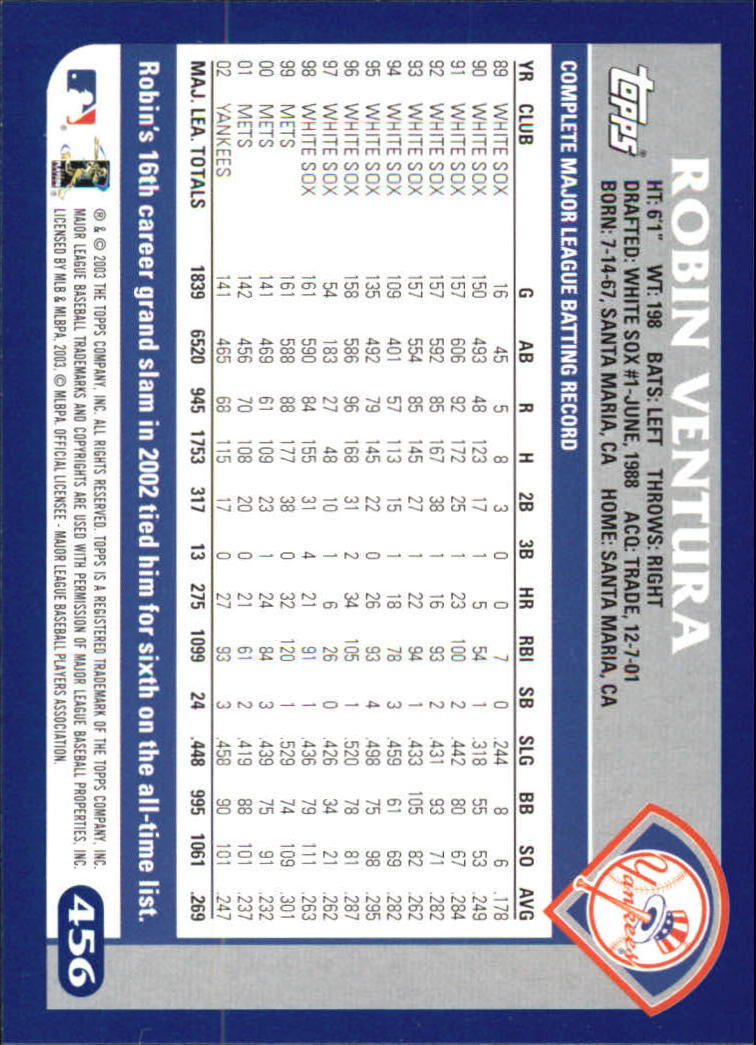B6848- 2003 Topps Home Team Advantage BB 252-501 -You Pick- 15+ FREE US SHIP - Picture 397 of 487