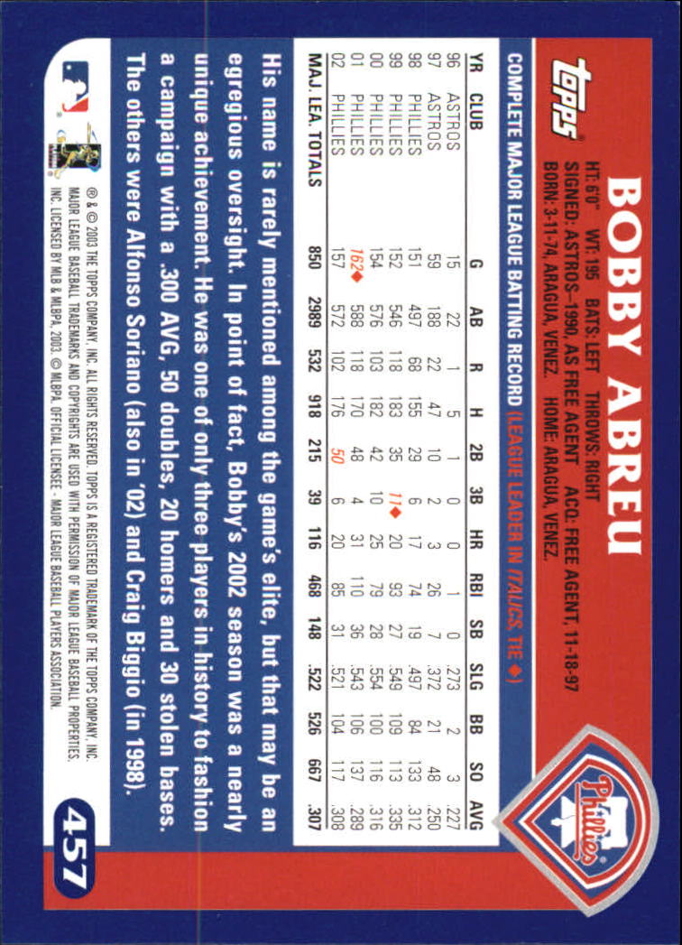 2003 Topps Home Team Advantage #457 Bobby Abreu back image