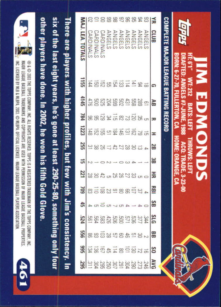 B6848- 2003 Topps Home Team Advantage BB 252-501 -You Pick- 15+ FREE US SHIP - Picture 407 of 487