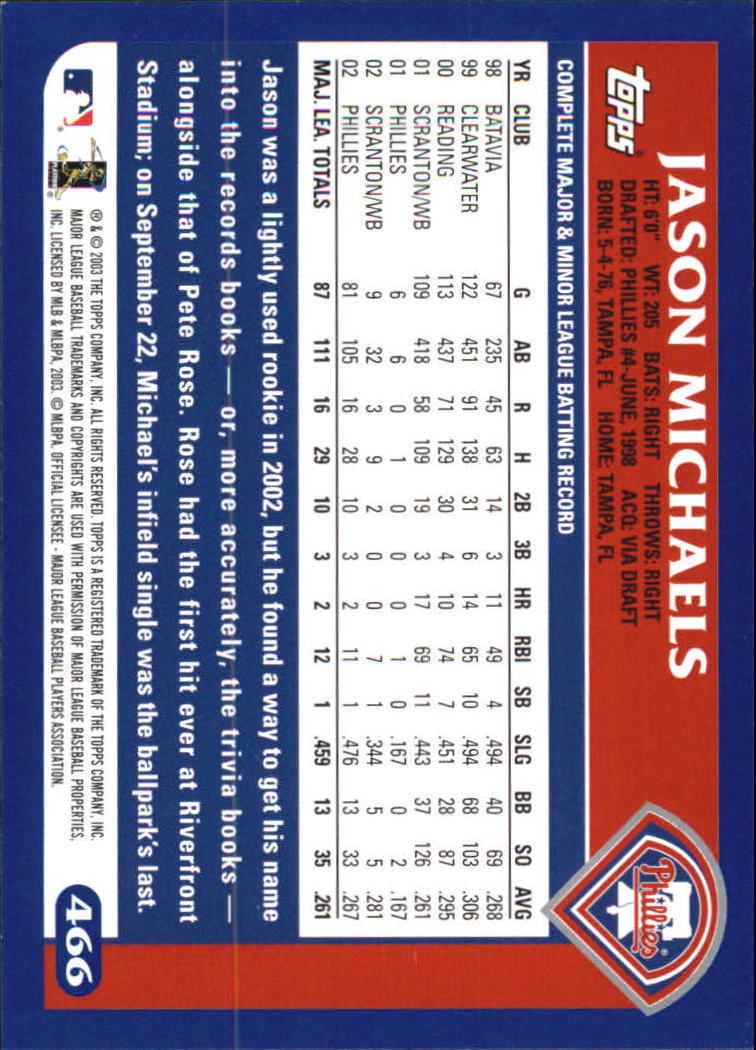 B6848- 2003 Topps Home Team Advantage BB 252-501 -You Pick- 15+ FREE US SHIP - Picture 417 of 487