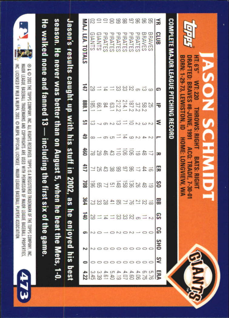 B6848- 2003 Topps Home Team Advantage BB 252-501 -You Pick- 15+ FREE US SHIP - Picture 431 of 487