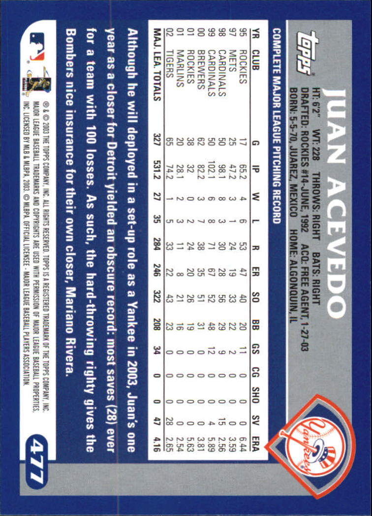 B6848- 2003 Topps Home Team Advantage BB 252-501 -You Pick- 15+ FREE US SHIP - Picture 439 of 487