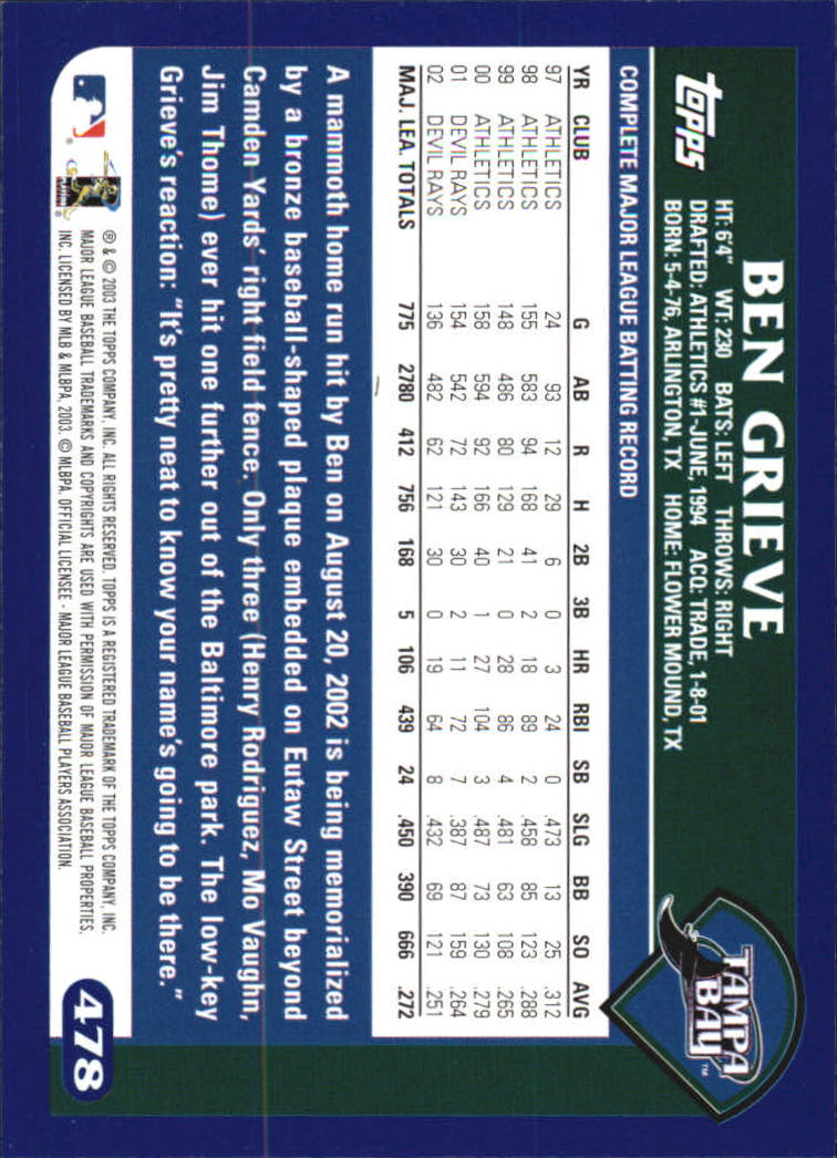 B6848- 2003 Topps Home Team Advantage BB 252-501 -You Pick- 15+ FREE US SHIP - Picture 441 of 487