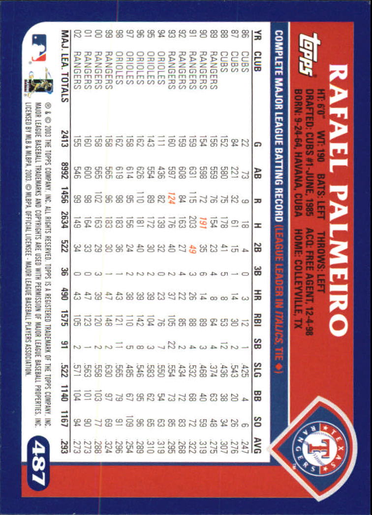 B6848- 2003 Topps Home Team Advantage BB 252-501 -You Pick- 15+ FREE US SHIP - Picture 459 of 487