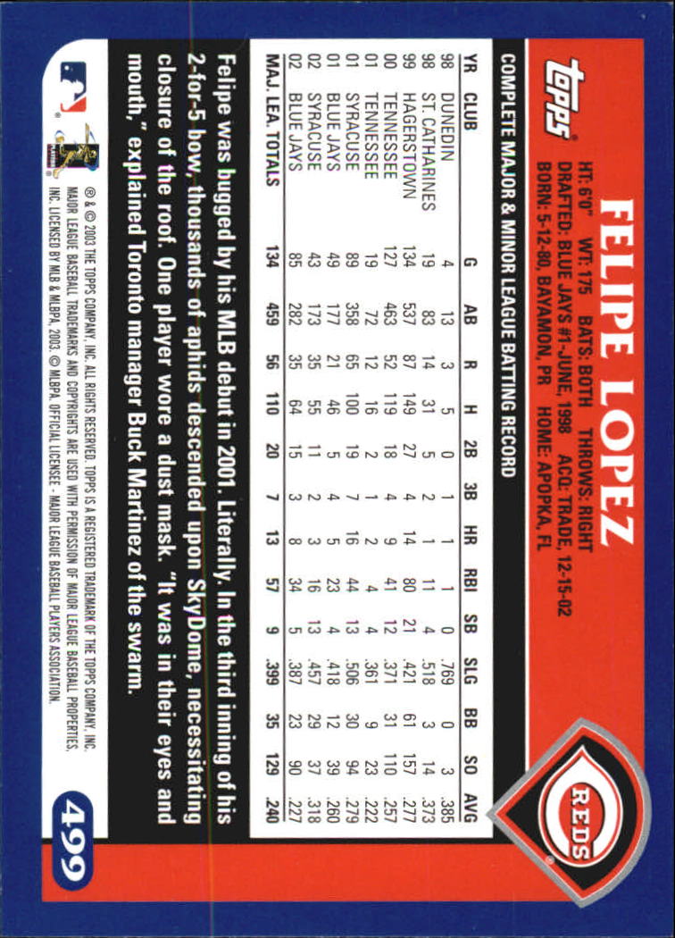 B6848- 2003 Topps Home Team Advantage BB 252-501 -You Pick- 15+ FREE US SHIP - Picture 483 of 487