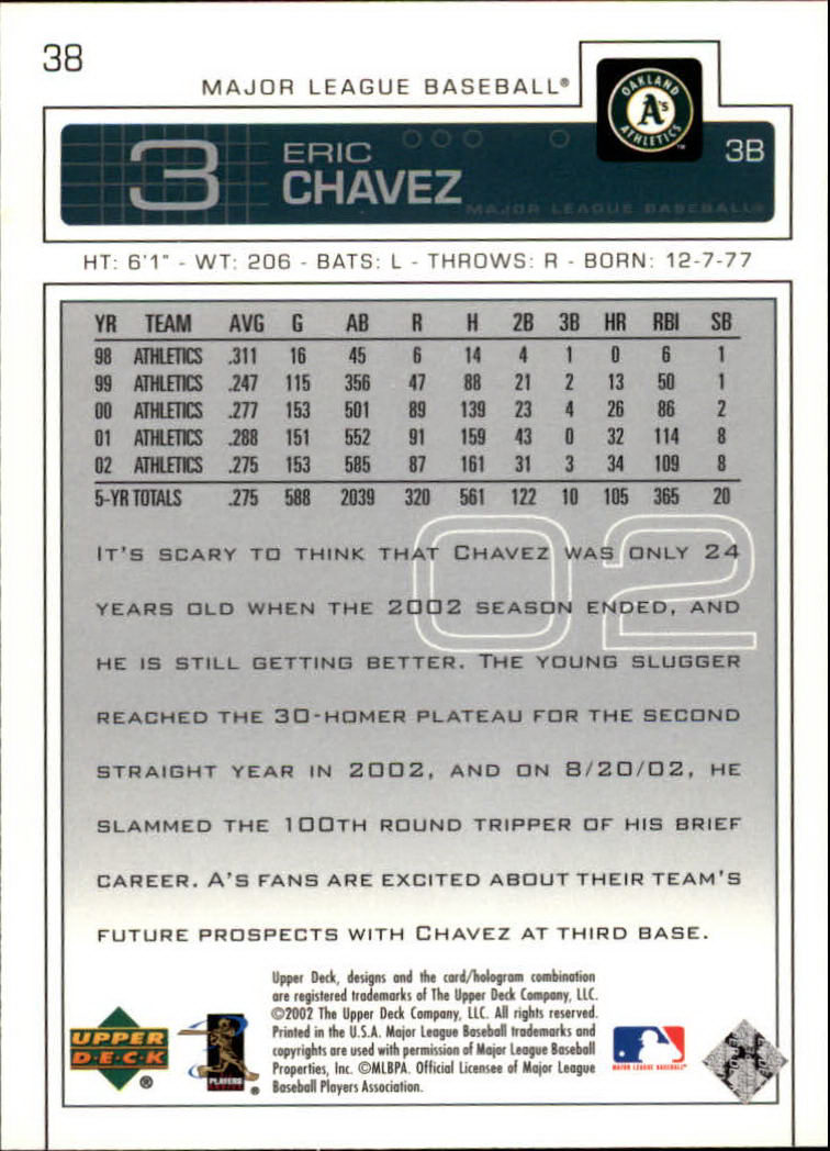2003 Upper Deck #38 Eric Chavez back image