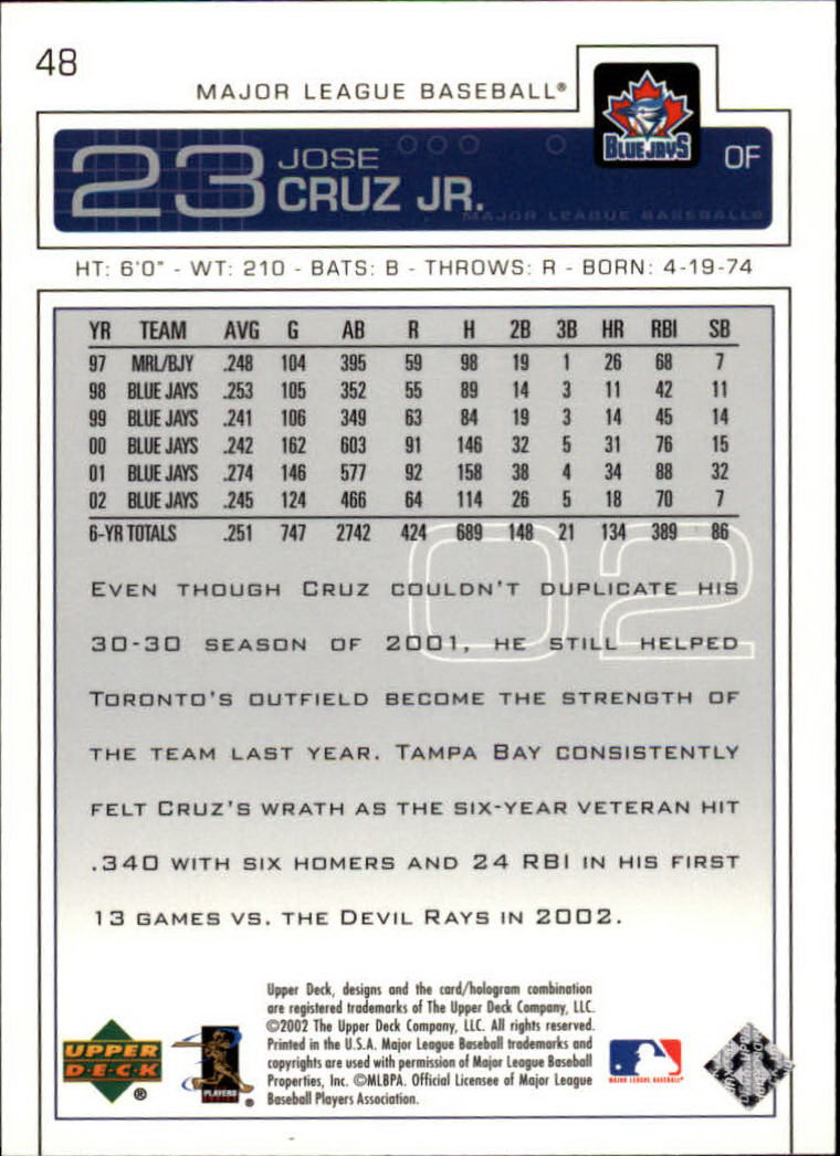 2003 Upper Deck #48 Jose Cruz Jr. back image