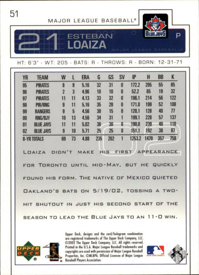 2003 Upper Deck #51 Esteban Loaiza back image
