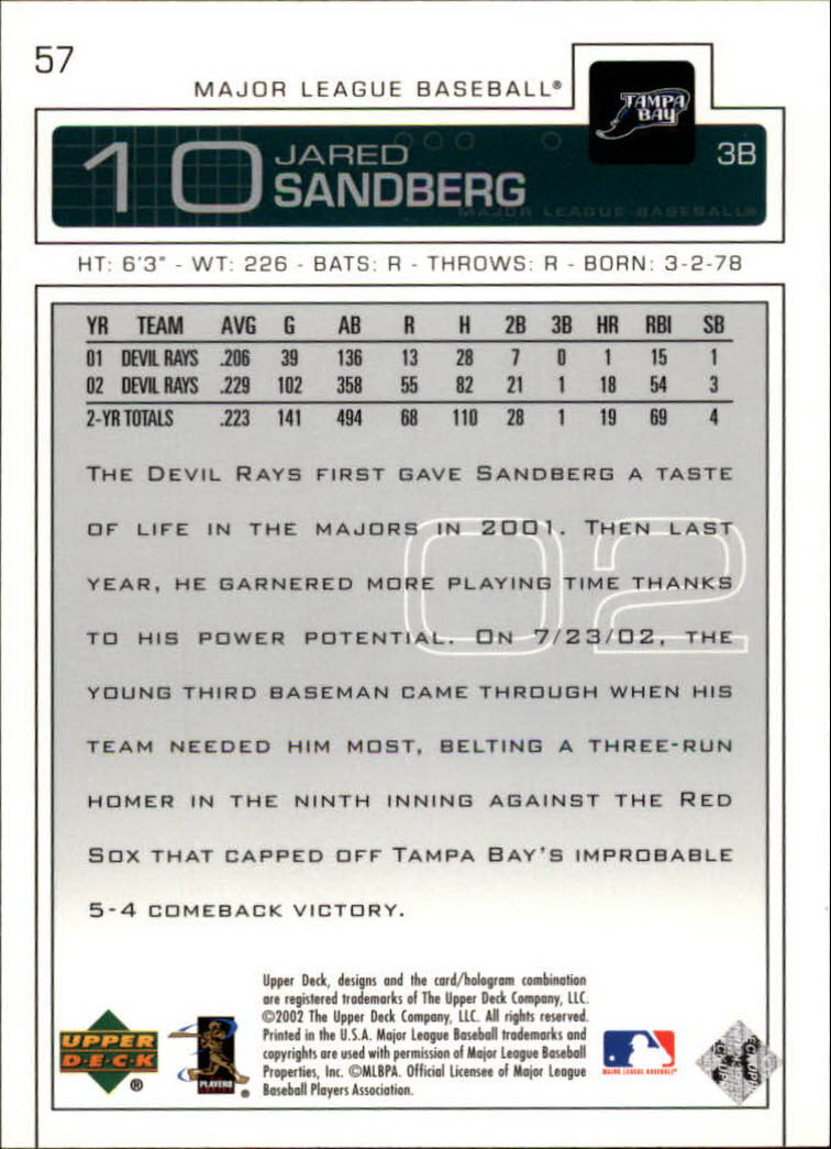 2003 Upper Deck #57 Jared Sandberg back image