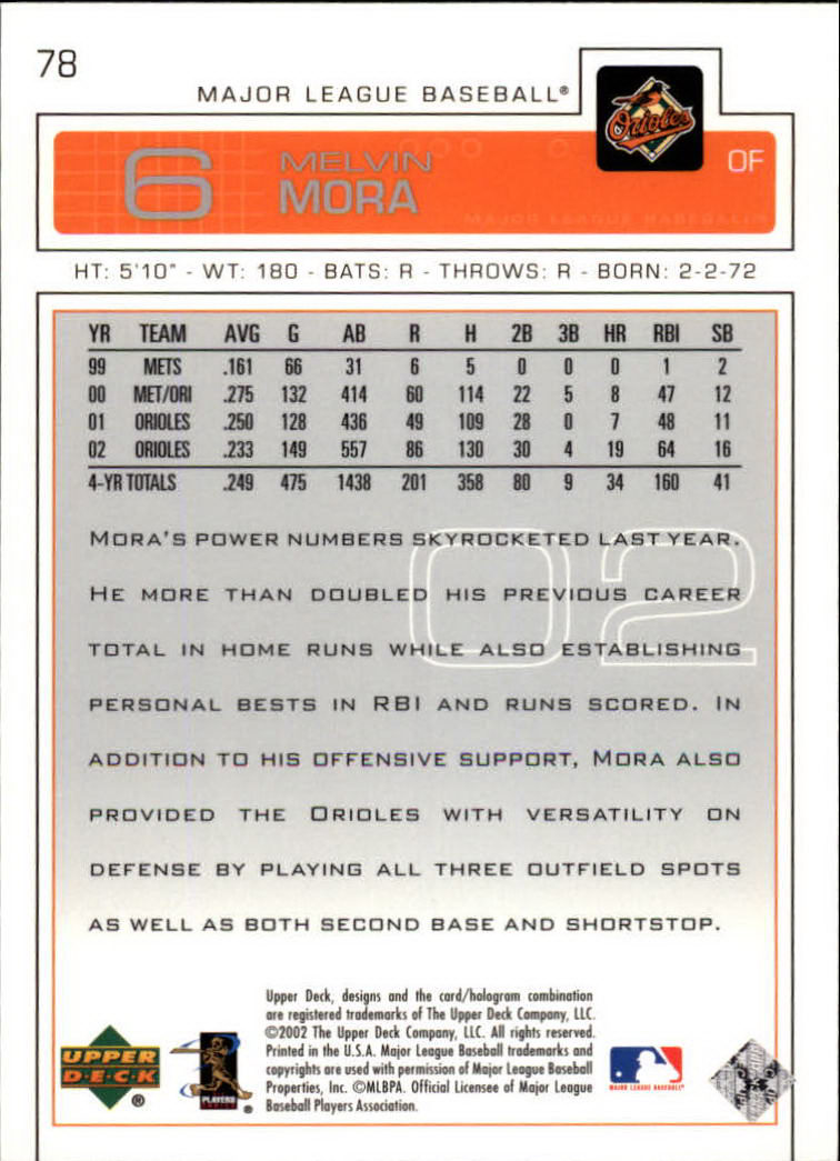 2003 Upper Deck #78 Melvin Mora back image