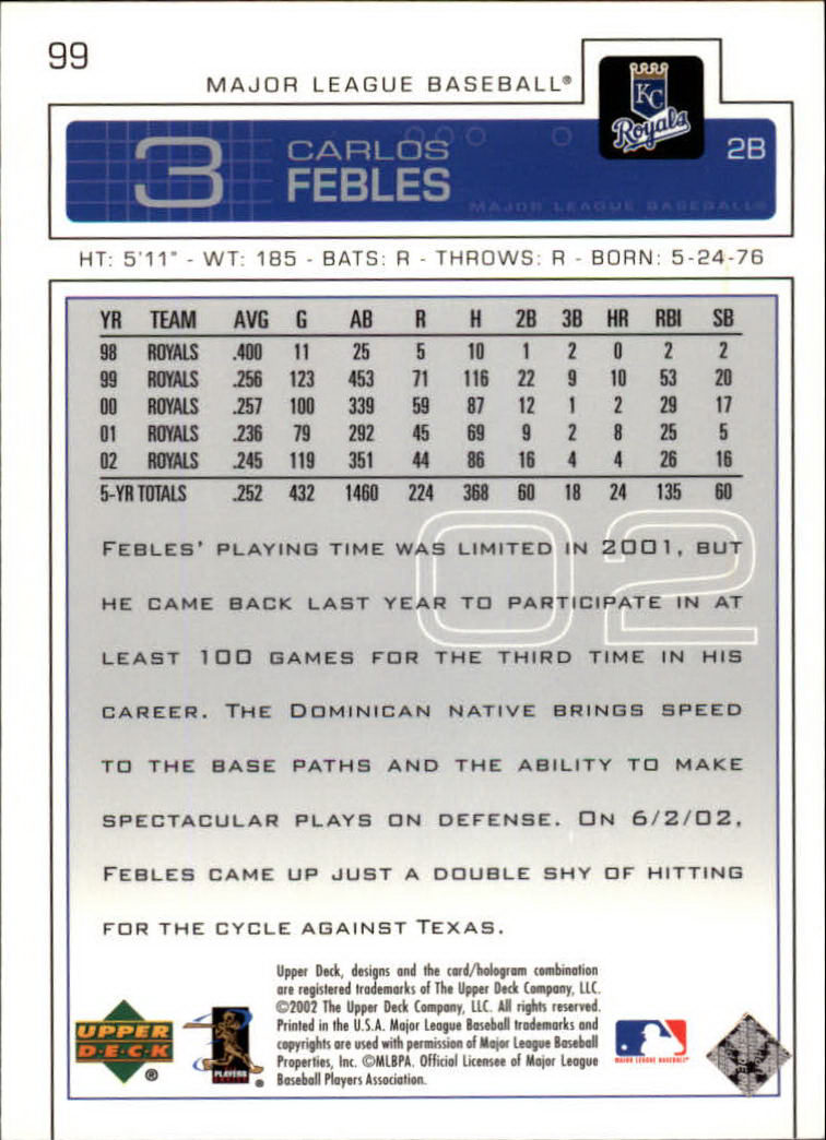2003 Upper Deck #99 Carlos Febles back image