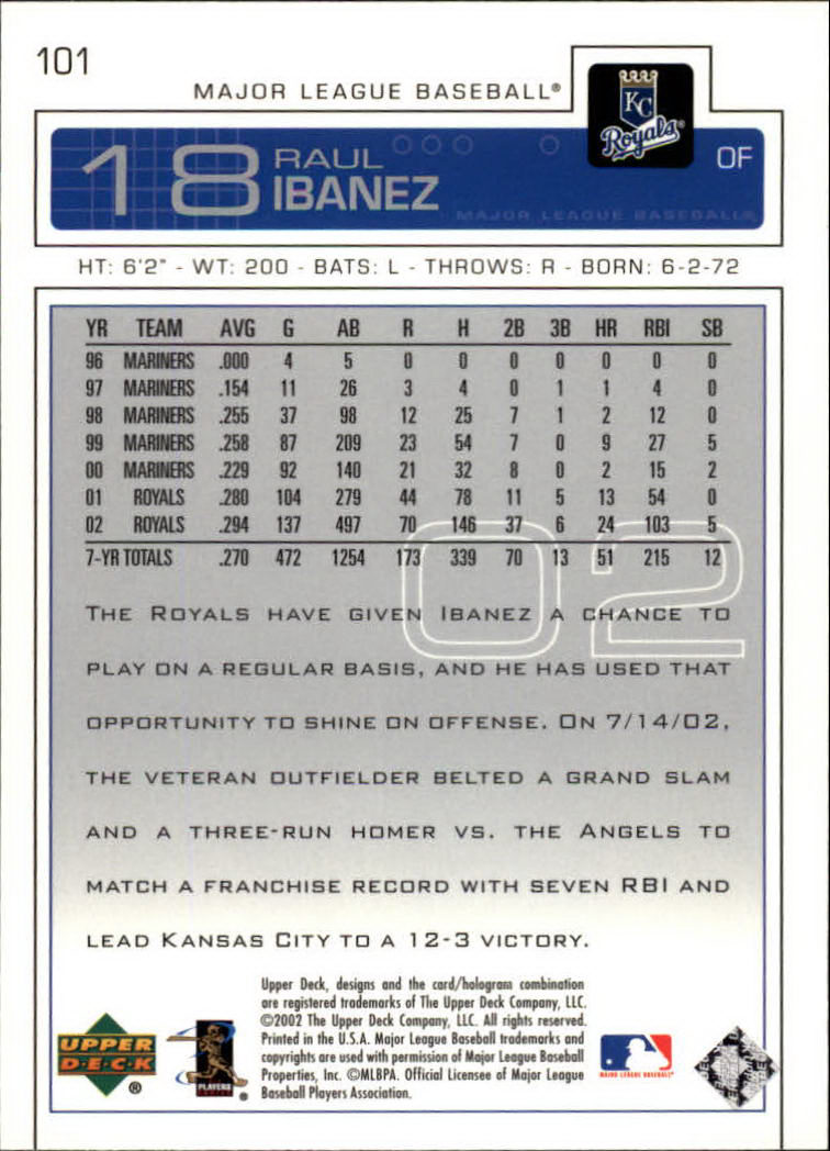 2003 Upper Deck #101 Raul Ibanez back image